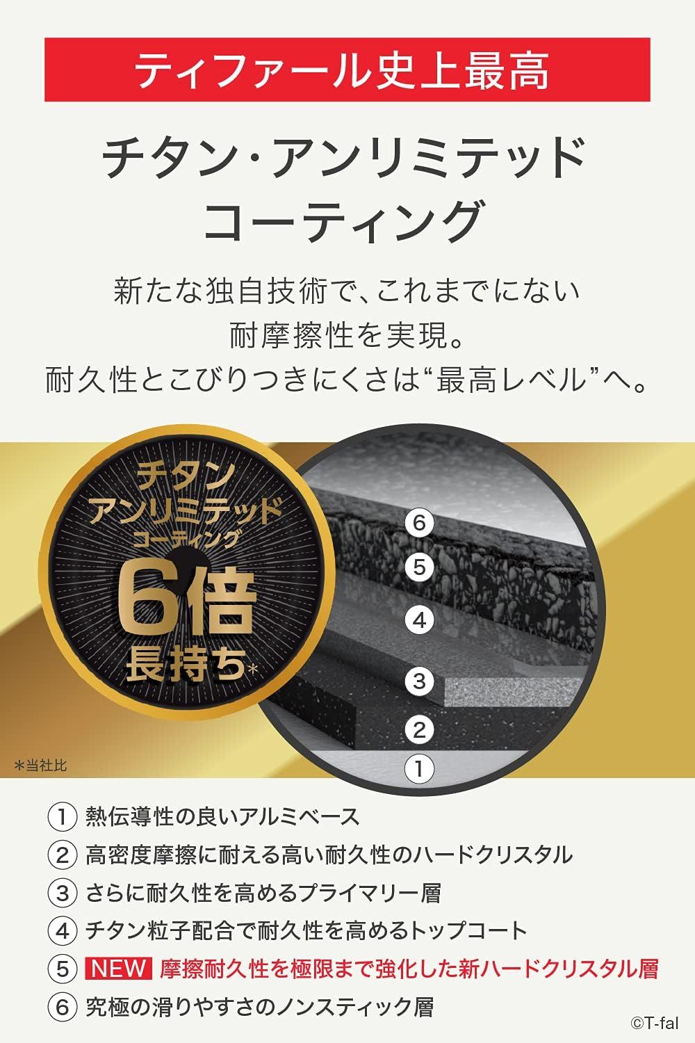鍋 フライパンセット