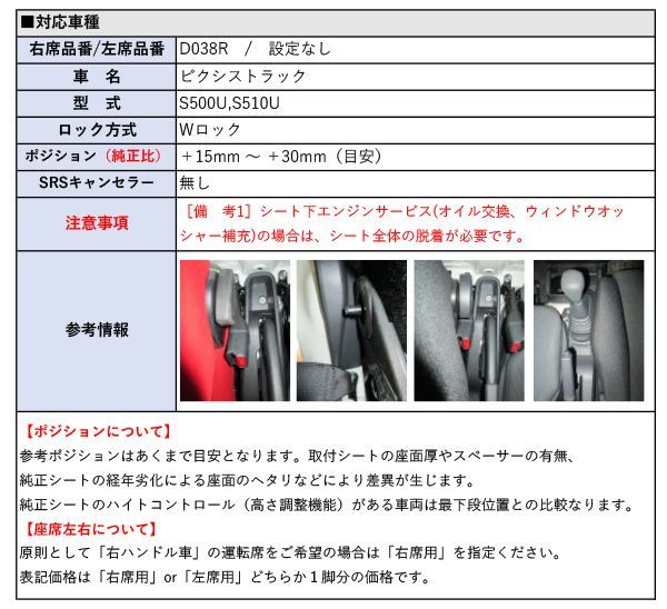 S510U ピクシストラック