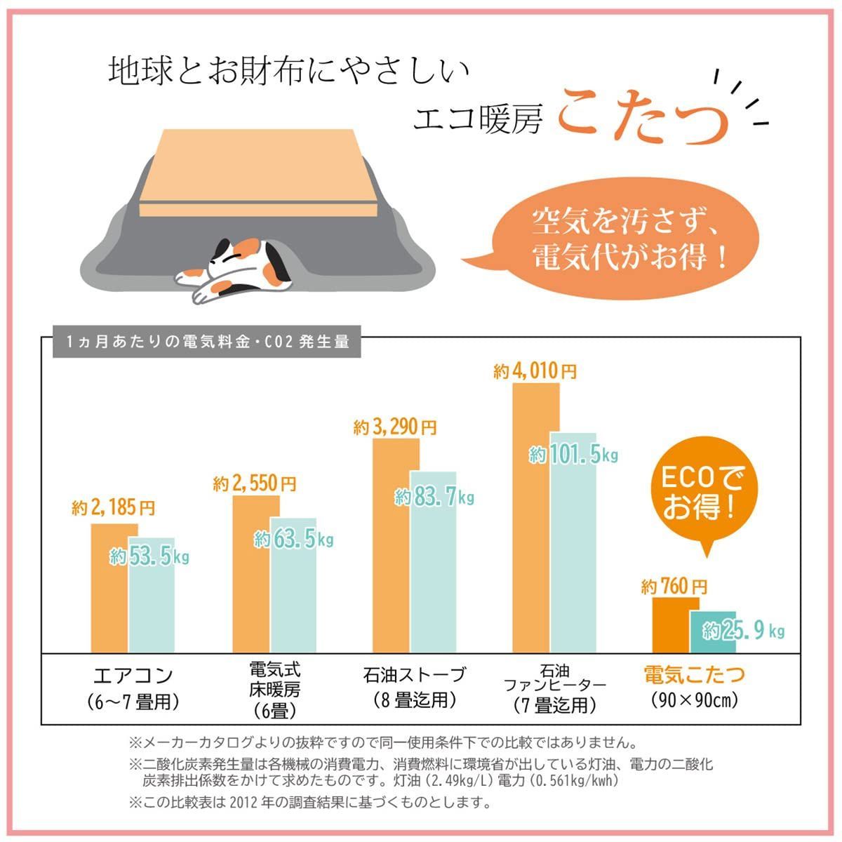 こよみ 長方形