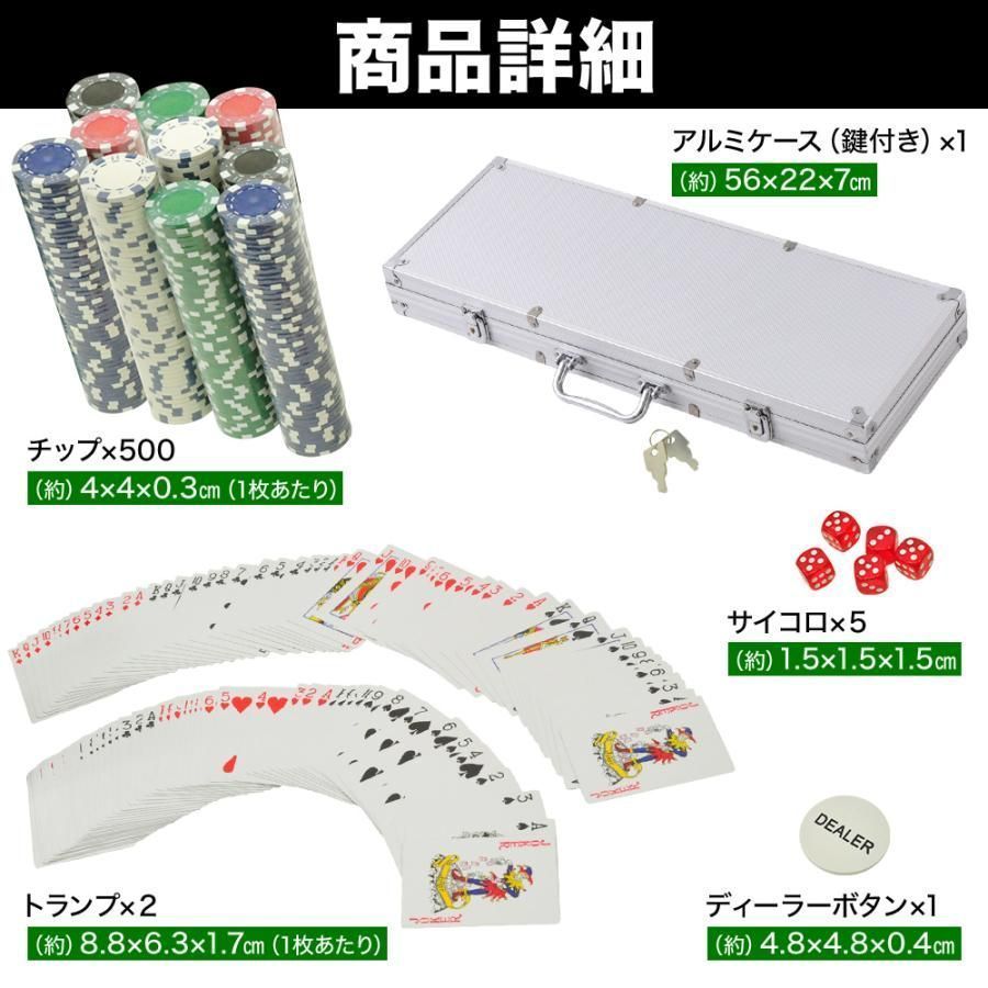 チップセット