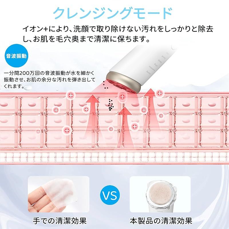 肌イオン導入 令和6年】美顔器 美容器 RF温冷美顔器 リフトアップ イオン