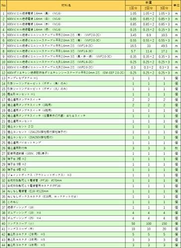 電気工事士2種技能試験セット 【３回練習分】(電線、器具、テキスト