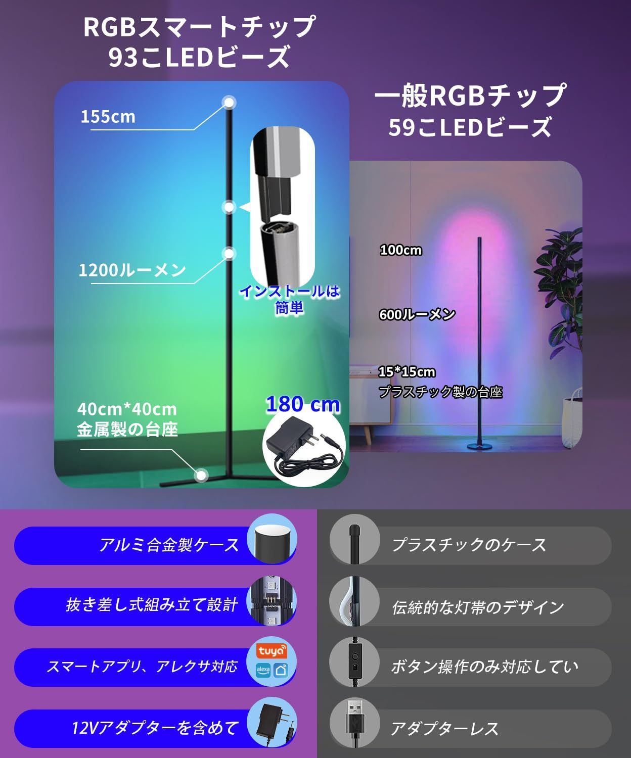 フロアスタンド