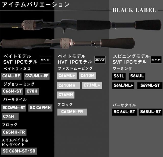 ダイワ バスロッド ブラックレーベル SC C68H-ST・SB ダイワ バスロッド ブラックレーベル SC C68H-ST・SB (ベイト 2