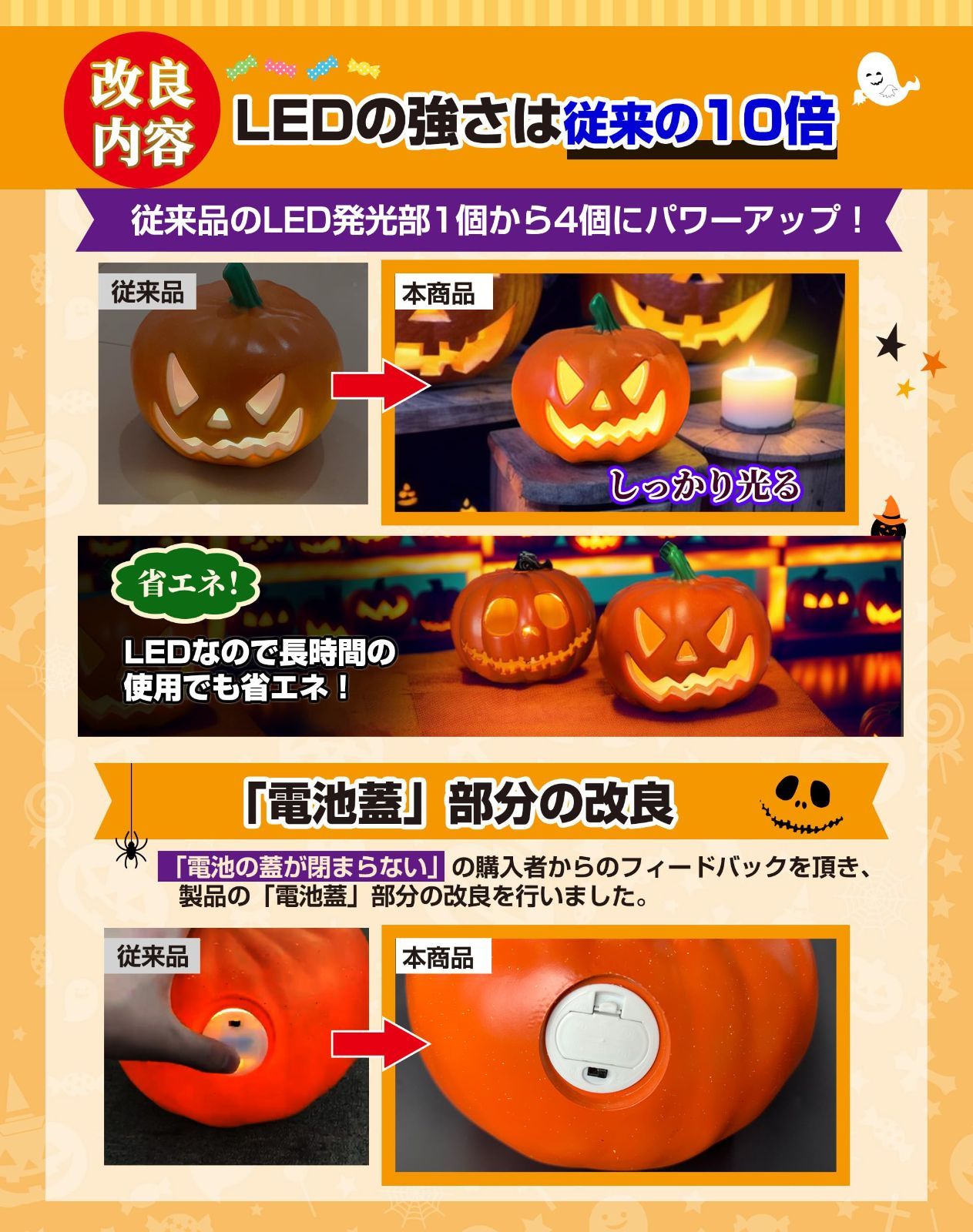 ハロウィン　ライト　カボチャ　置物　セット　まとめ　パンプキン　ランタン ハロウィン ジャック・オー・ランタン パンプキンライトS 22cm
