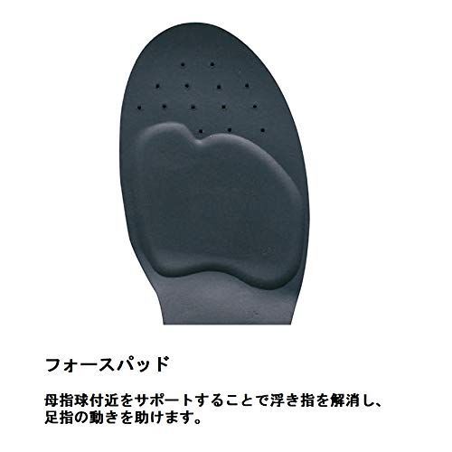 中敷き