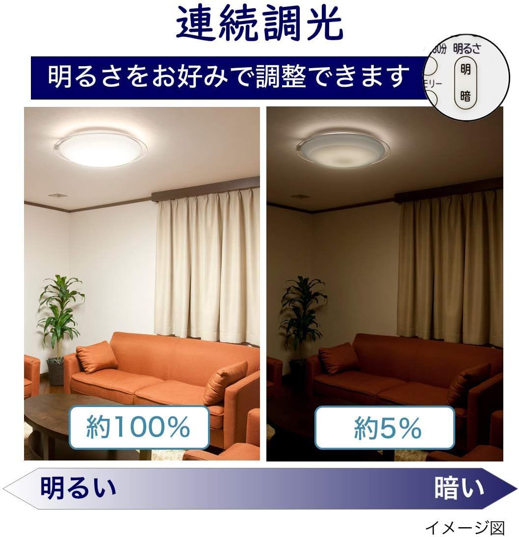 昼光色