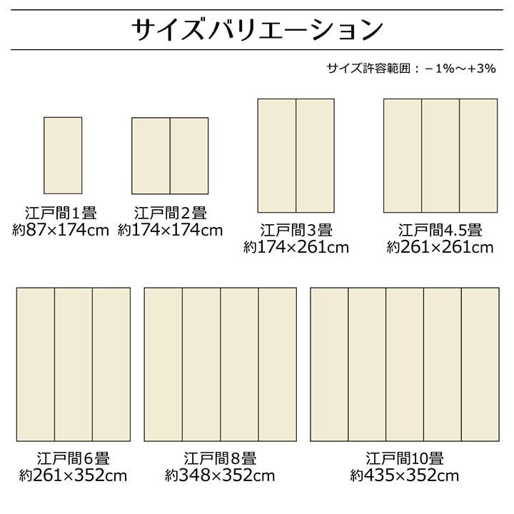 ポリプロピレンカーペット ファーム