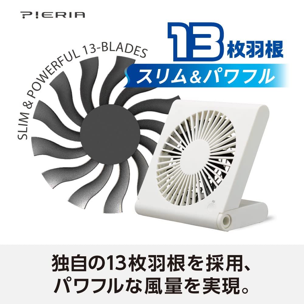 AC