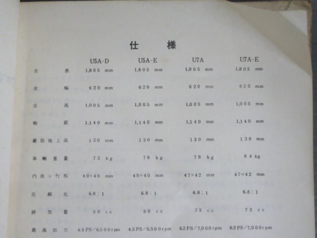 YAMAHA ヤマハメイト ハイデラックス パーツリスト