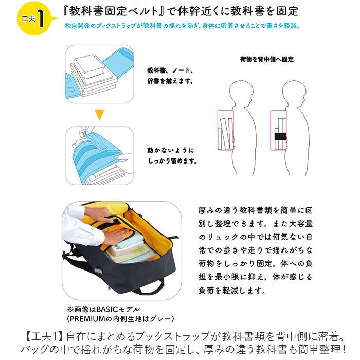 バック ☆ RAKU SACK PREMIUM 101355 24L ラクサック RAKU SACK スクール