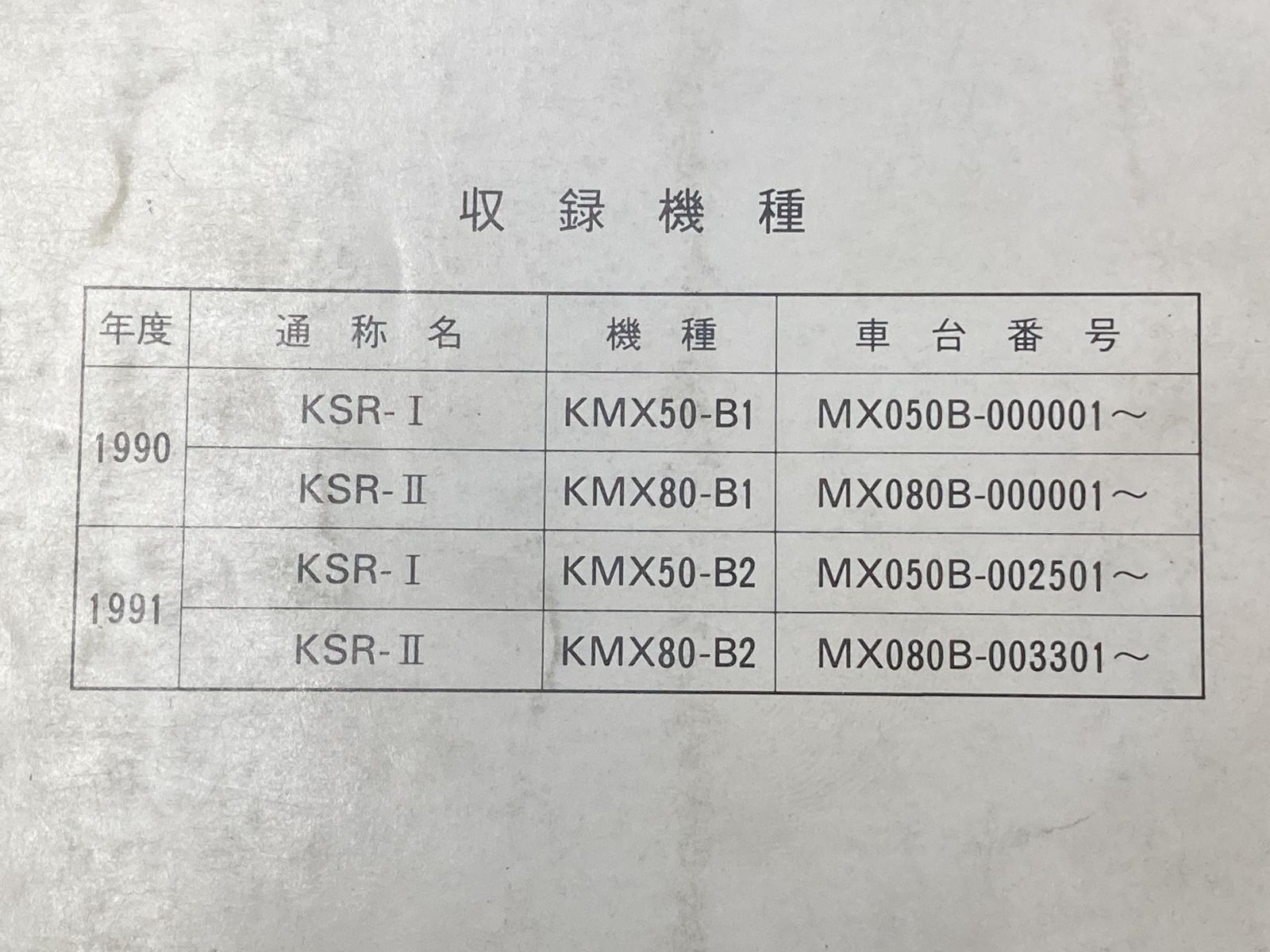 KSR-I KSR-II サービスマニュアル 1版 配線図 カワサキ 正規 中古 バイク 整備書 KMX50-B1 MX050B-000001～ KMX80-B1 MX080B-000001～ : KSR-I KSR-II 取扱説明書 2版 配線図 カワサキ 正規