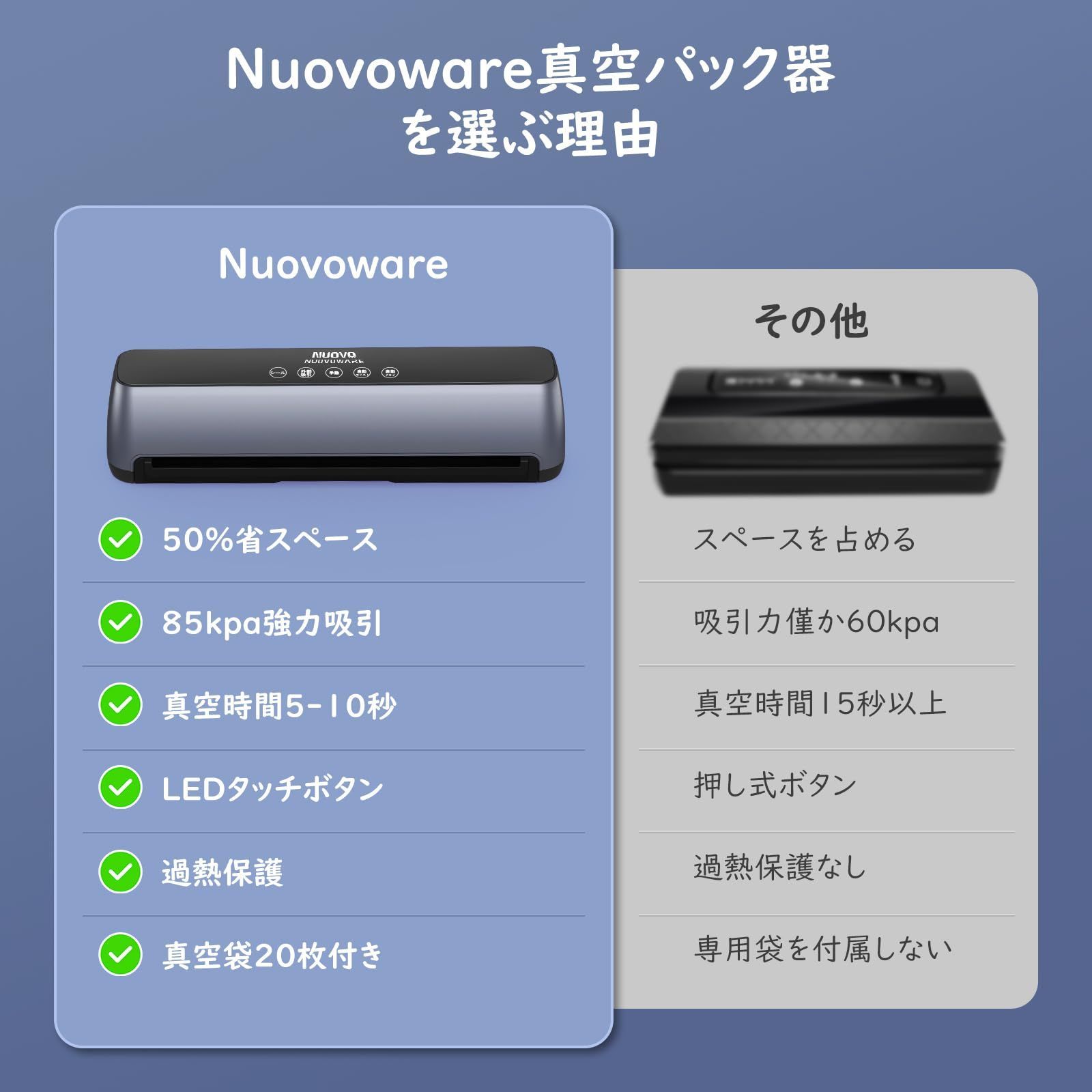 日本語取説付き Nuovoware真空パック器