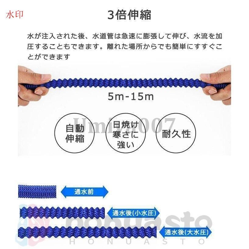ウォータージェット 強力噴射