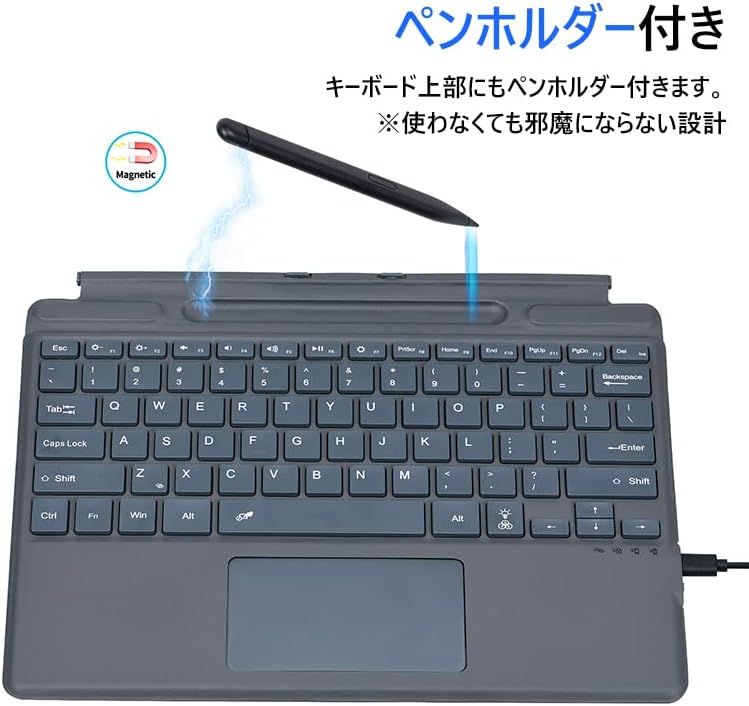 タブレット