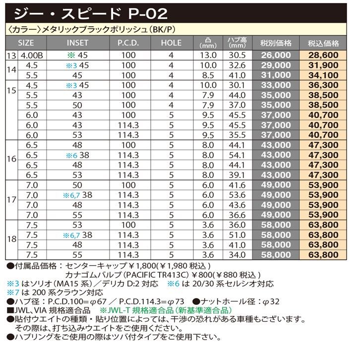 インチ ホイール 4本セット カローラルミオン 全車  系～用 プロ監修 安心の車種別 ×6.0 PCD .3 5H  + G.speed G