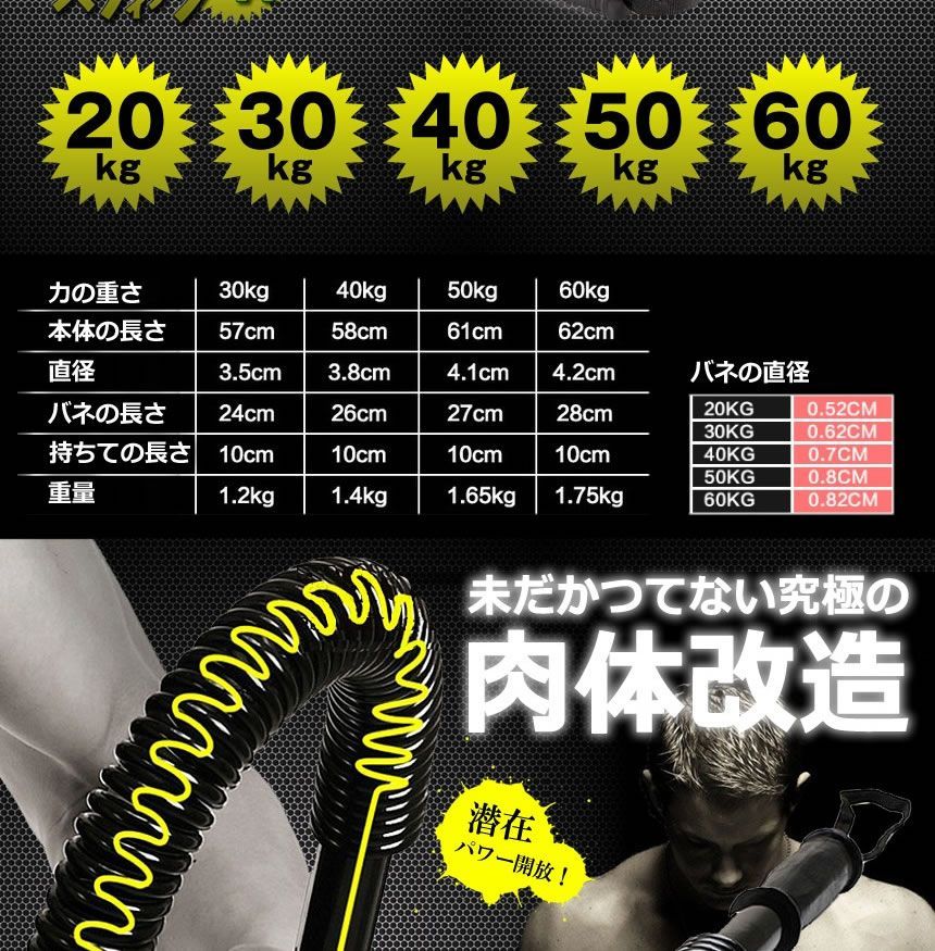 のサムネイル