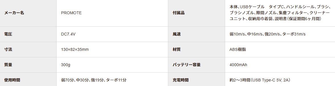 PROMOTE 充電式パワフルダスター