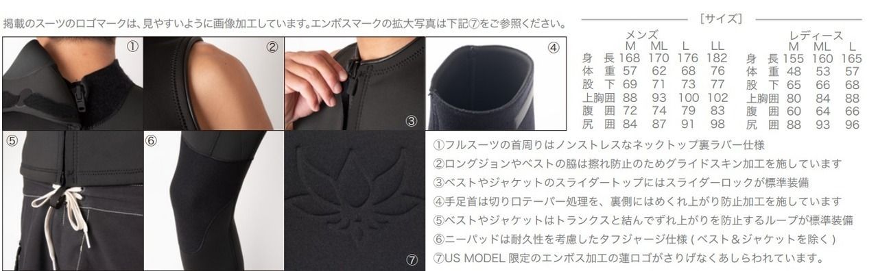 ロングジョン