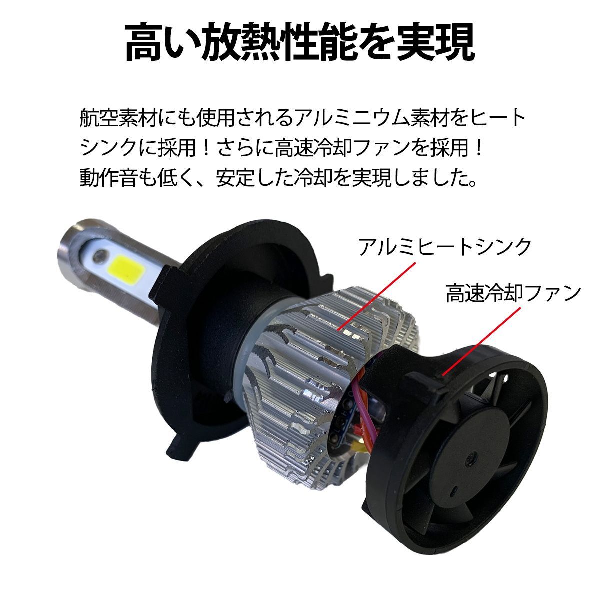 H4 LEDヘッドライト一体型36W◆フィット 前期 GD1/2/3/4