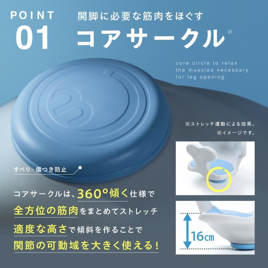 スタイルアップ