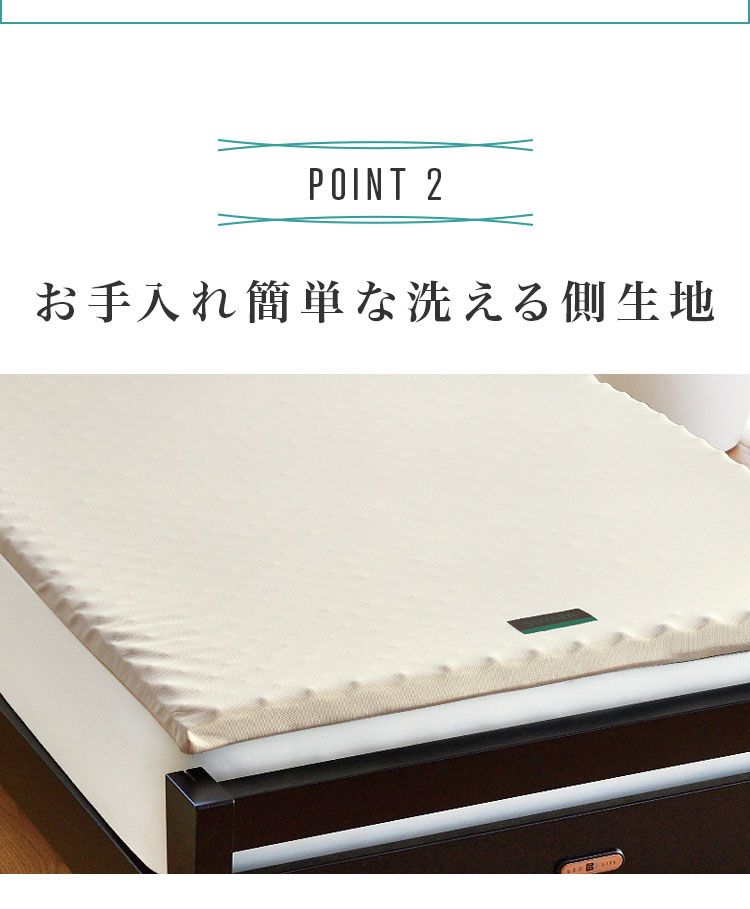 トッパー オーバーレイ