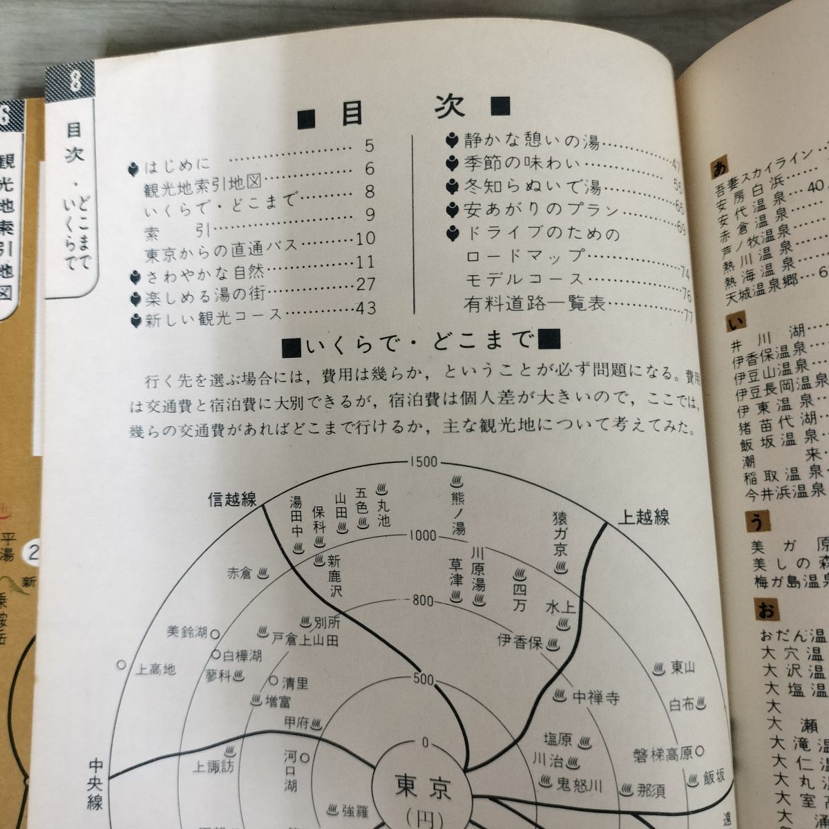 ガイドシリーズ3 東京から1~2泊の旅 日本交通公社 昭和45年 1970