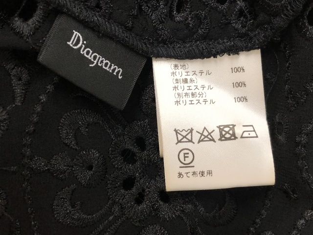 グレースコンチネンタル