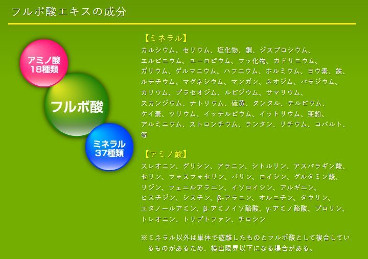 国産フルボ酸エキス 1000ml