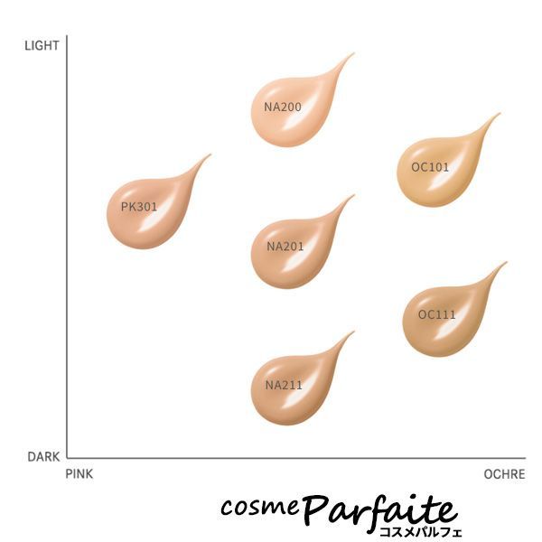 ALBION アルビオン グランインペリアルファンデーション NA201 グラン インペリアル ファンデーション〈ファンデーション〉 | ALBION