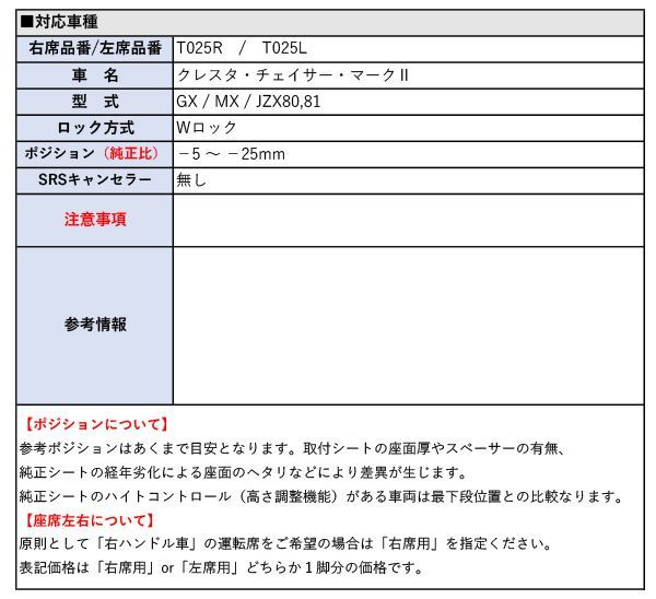 マーク2用シートレール