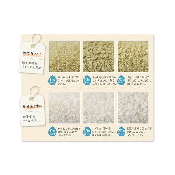 スマートバスタオル