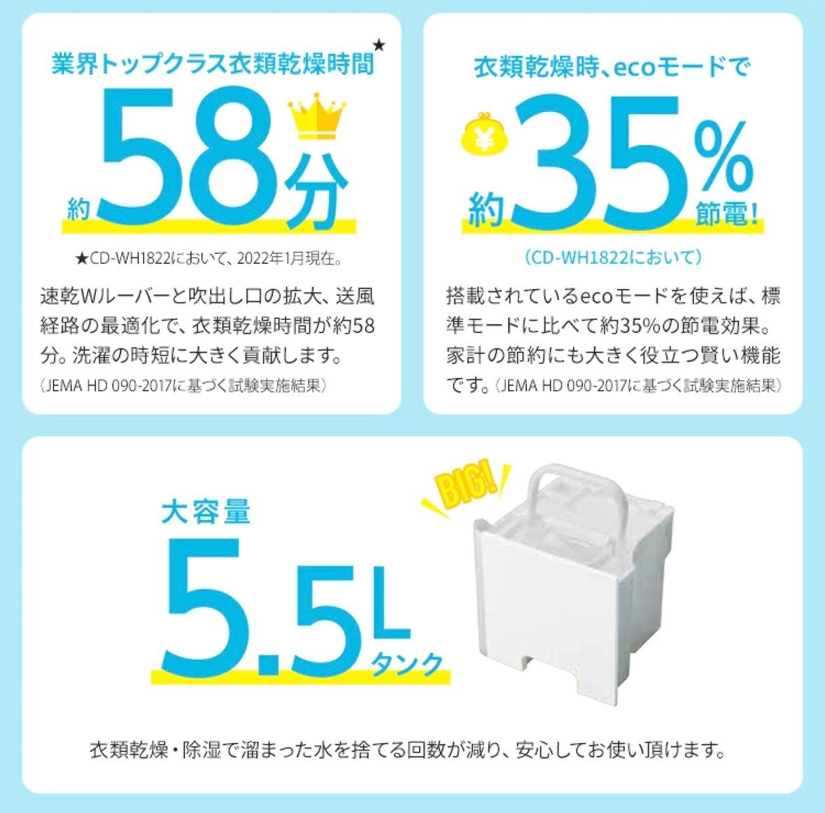 除湿機CORONA CD-WH1822(K) 新品未開封