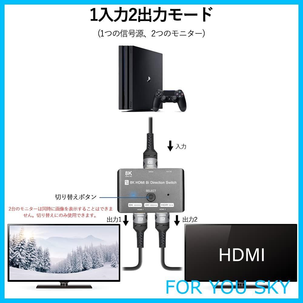 特価セール】FDBRO 8K HDMI 切替器 2.1 双方向 HDMIセレクター切り替え