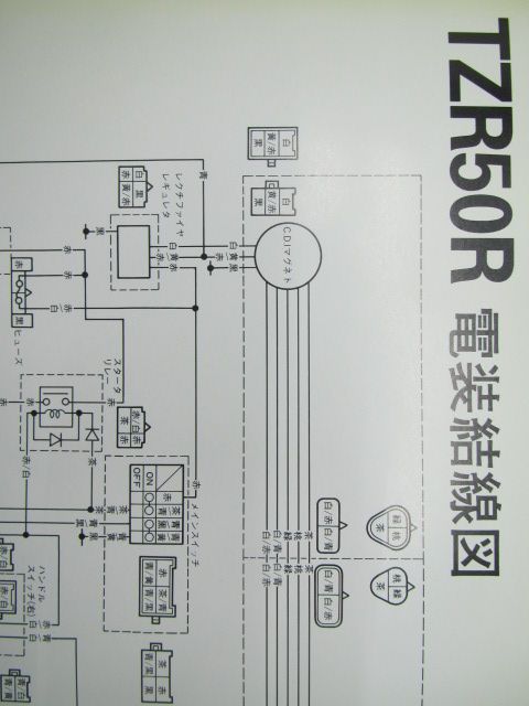 TZR50R サービスマニュアル ヤマハ 正規 中古 配線図有り 補足版 4EU3