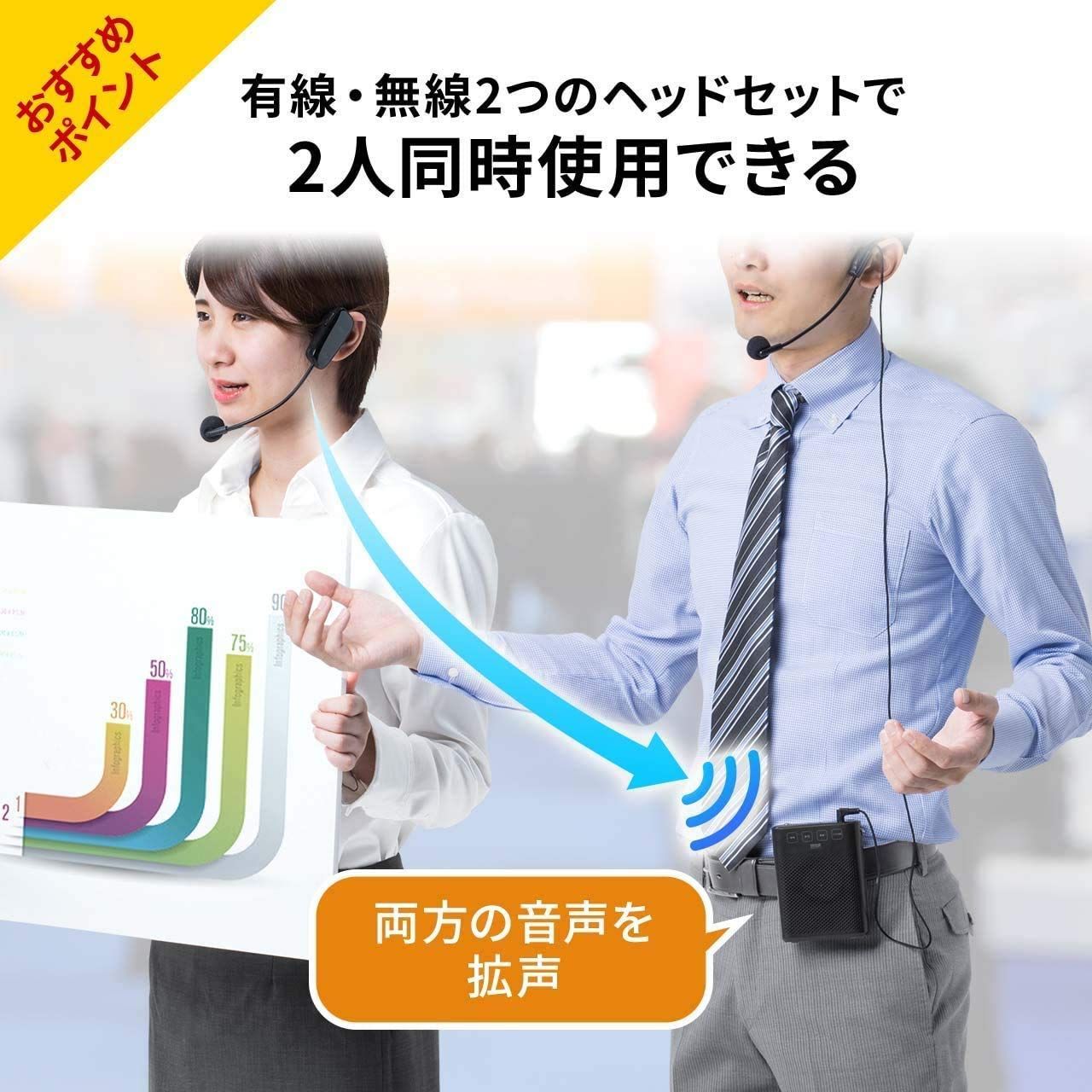 ハンズフリー 小型