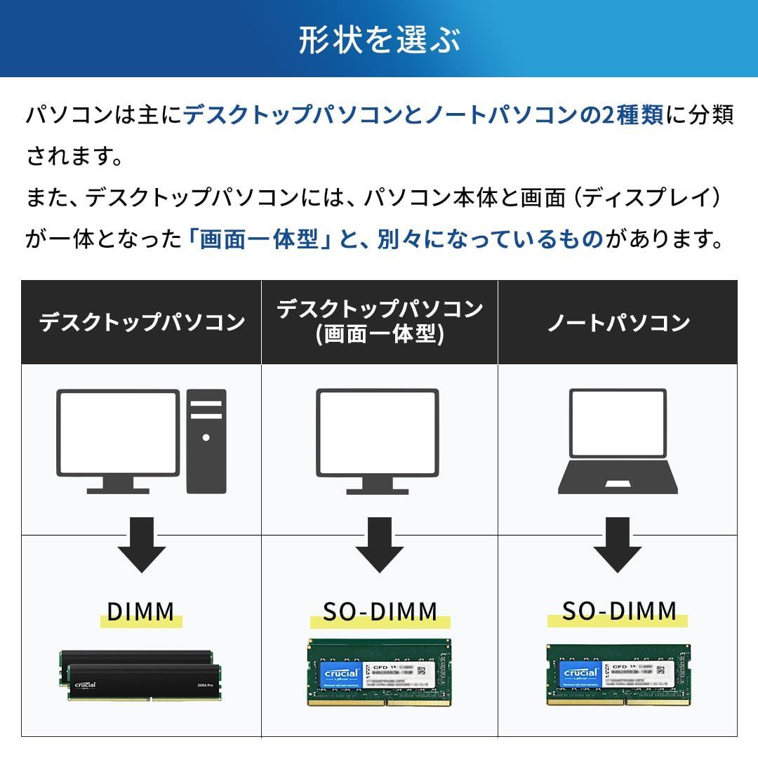 32GB