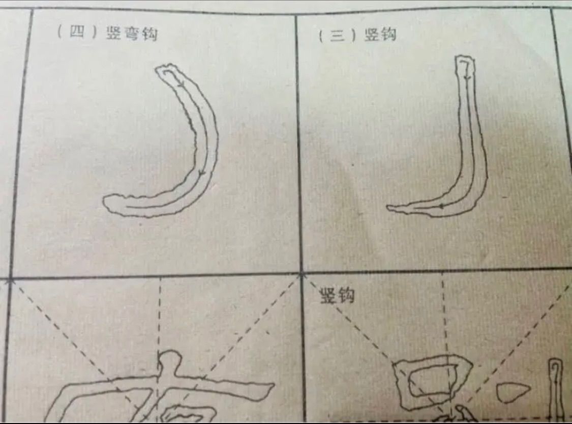 宣紙製隷書体曹全碑書道練習用紙4種類2セット 書道 習字 - メルカリ