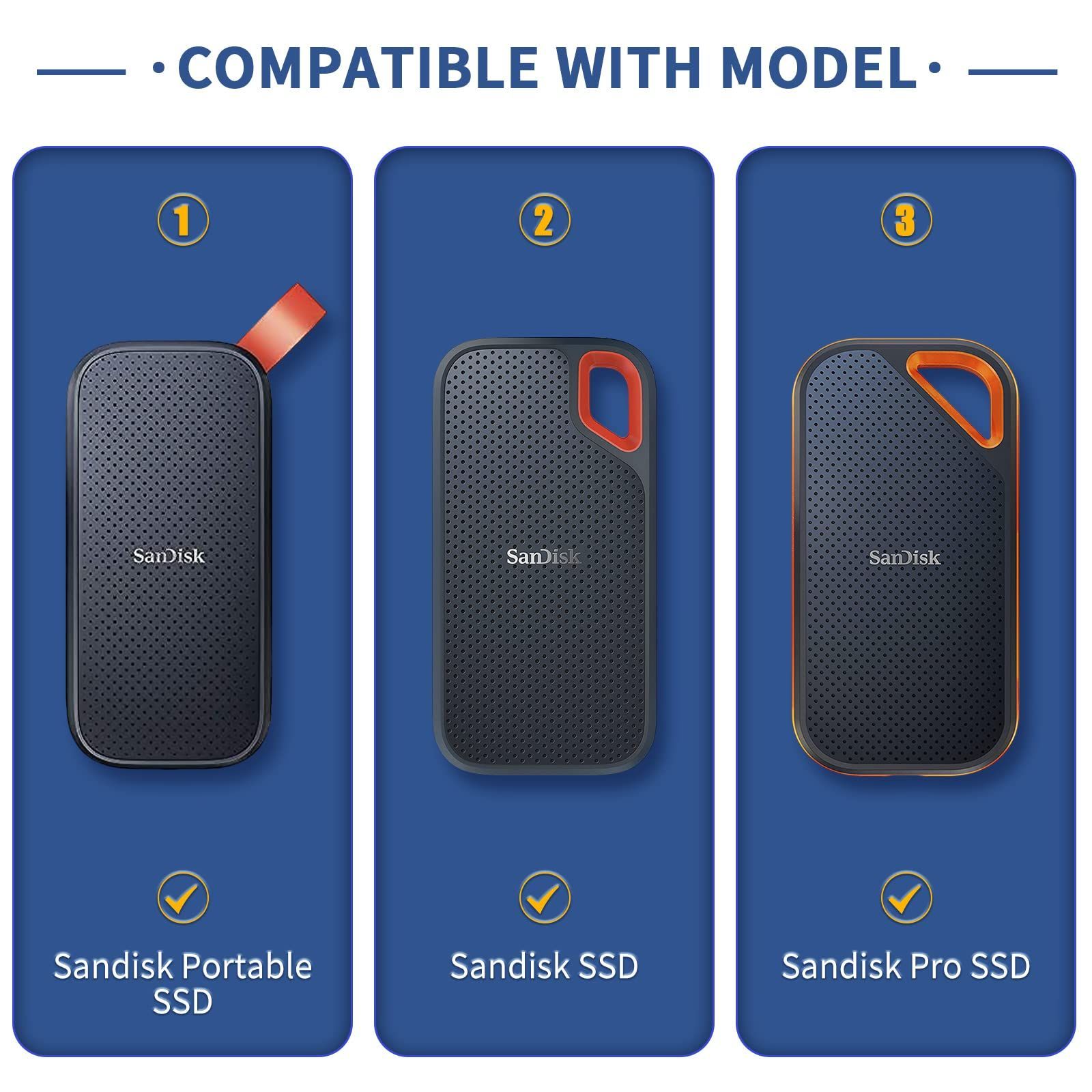 数量限定】Yinke ケース SanDisk SSD/SanDiskポータブルSSD Portable 