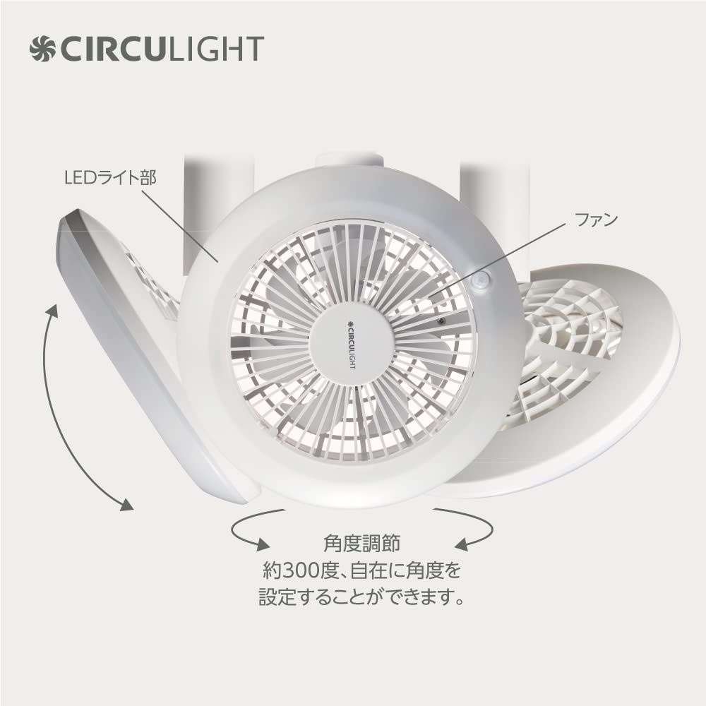 ソケットシリーズ