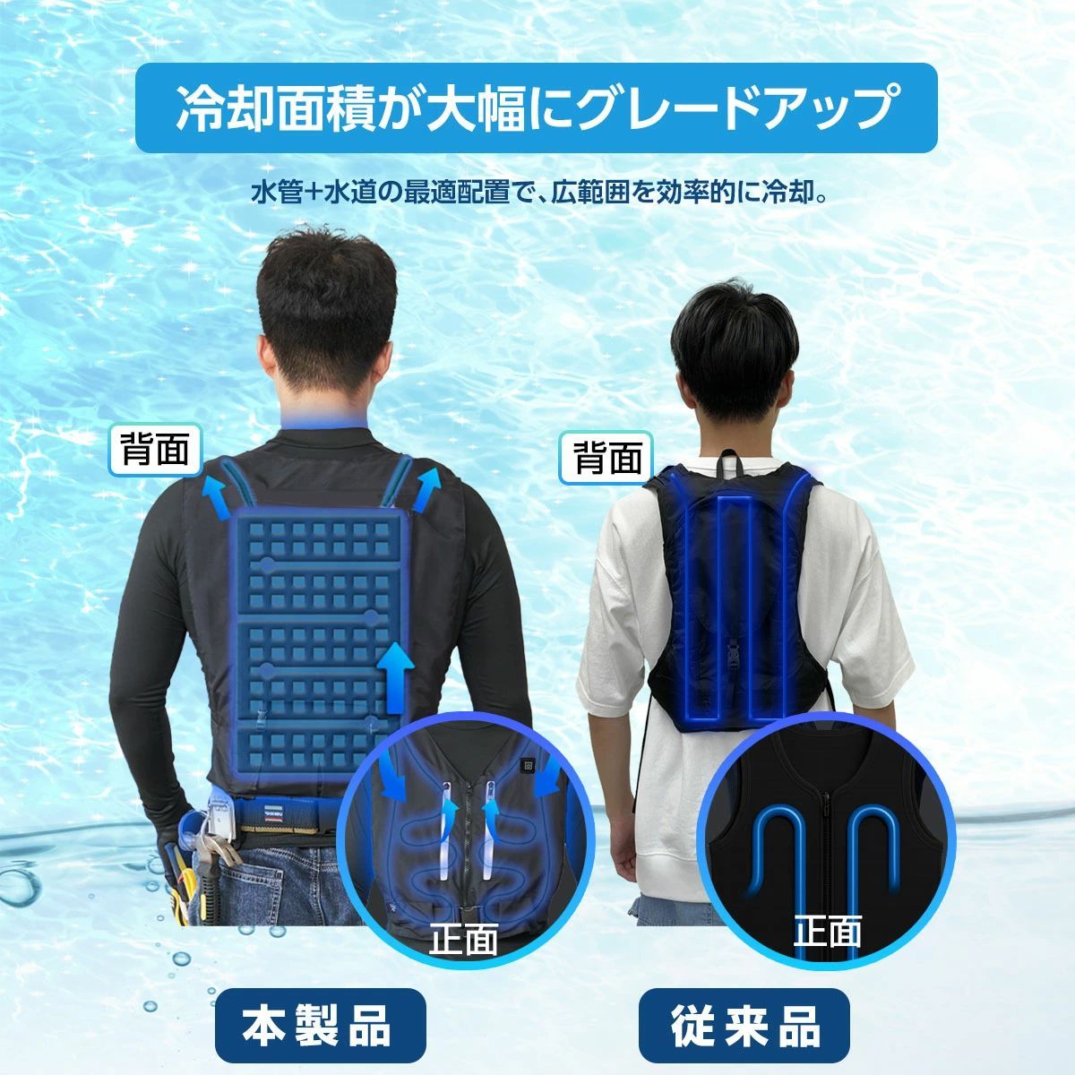 新品】水冷服 バッテリー付き 2025進化版 冷感 冷水ベスト
