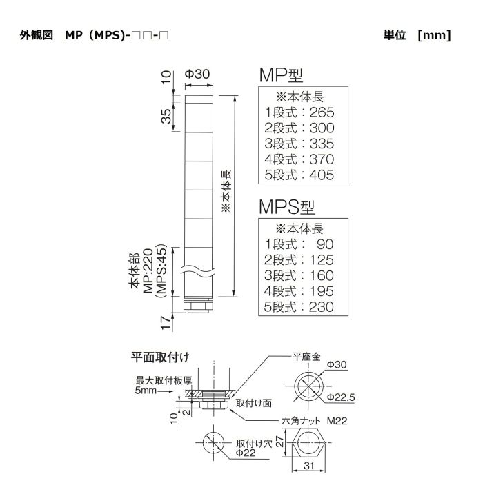 MPS202RG