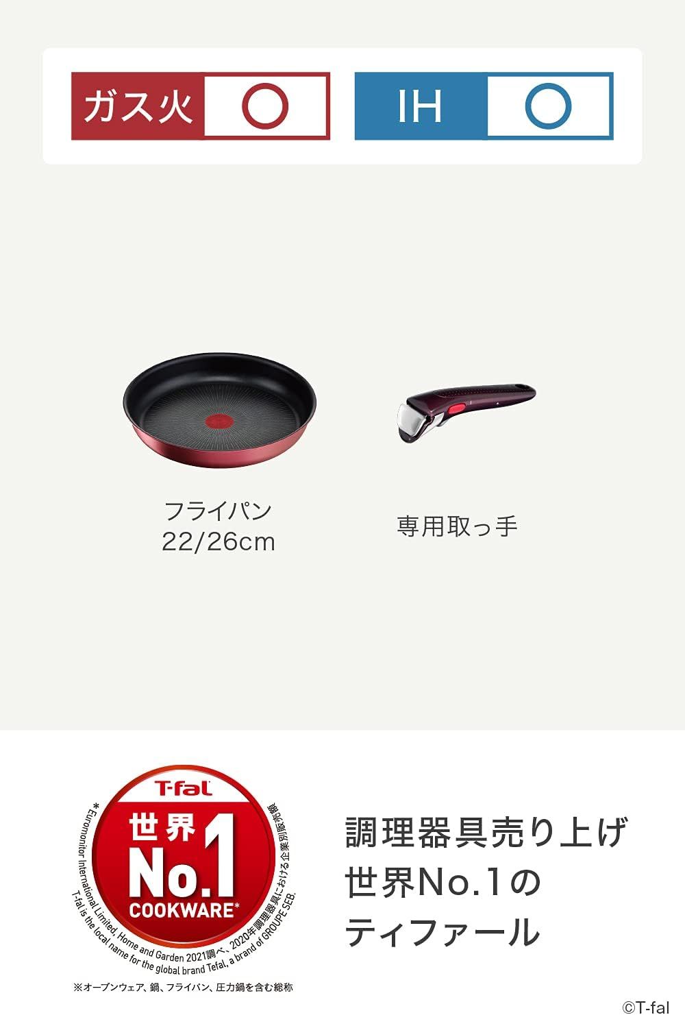 PFOAなどの有害物質不使用