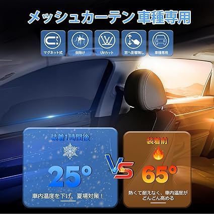 Cartist トヨタ ハリアー60系 メッシュカーテン Harrier 60 H25.12～H29.5 遮光カーテン サンシェード カーシェード フロントドア 遮光カーテン UVカット マグネット式 簡単着脱 遮光 断熱 インテリア メッシュカーテン トヨタ Cartist ハリアー」の人気商品一覧・価格比較 - 価格