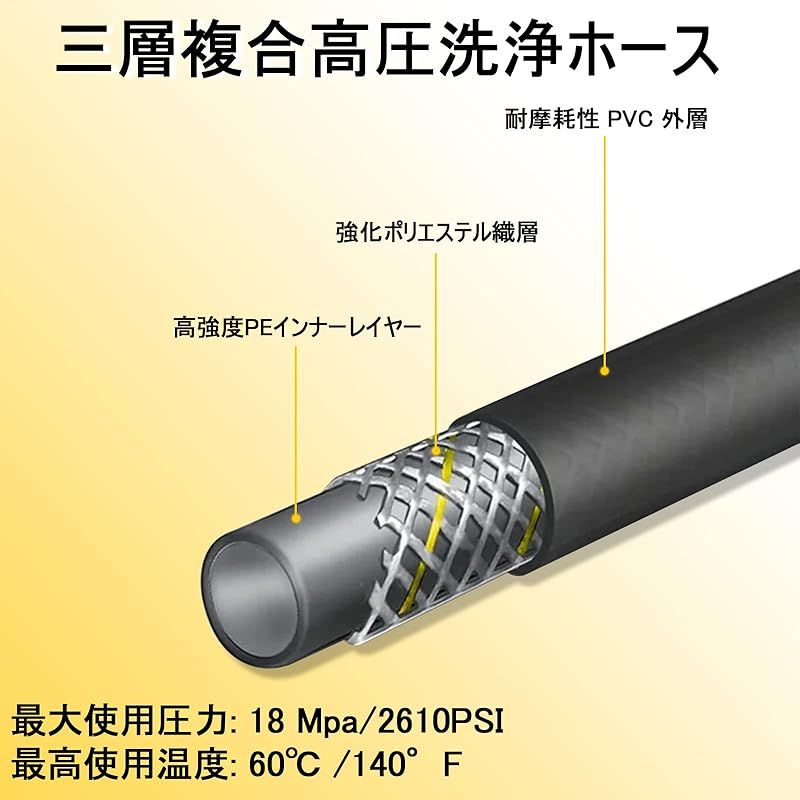 10Mケルヒャーホース ケルヒャー柔らかいねじれ防止ホース ケルヒャー高圧洗浄機 排水管 ケルヒャー延長ホース パイプクリーニングホース クイックタイプ ケルヒャーKシリーズ K2 K3 K4 K5 K6 K7に適用 (10M)