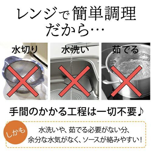 ダイエット食品