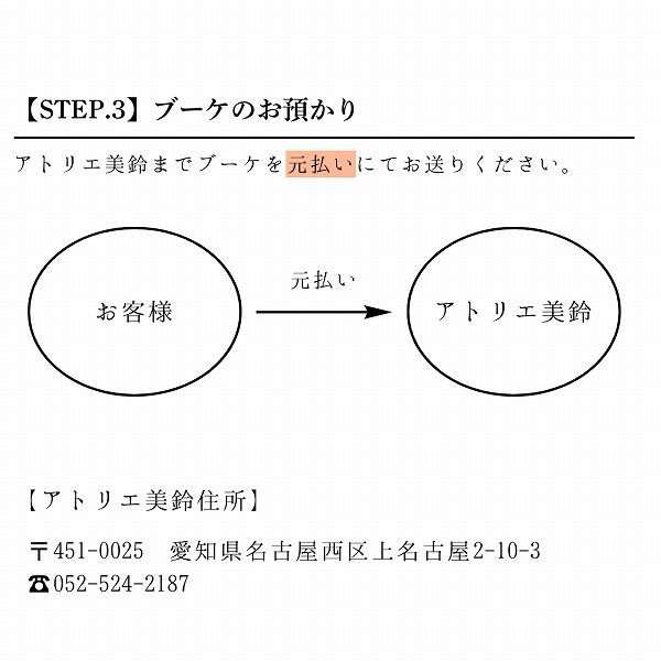 プレゼント