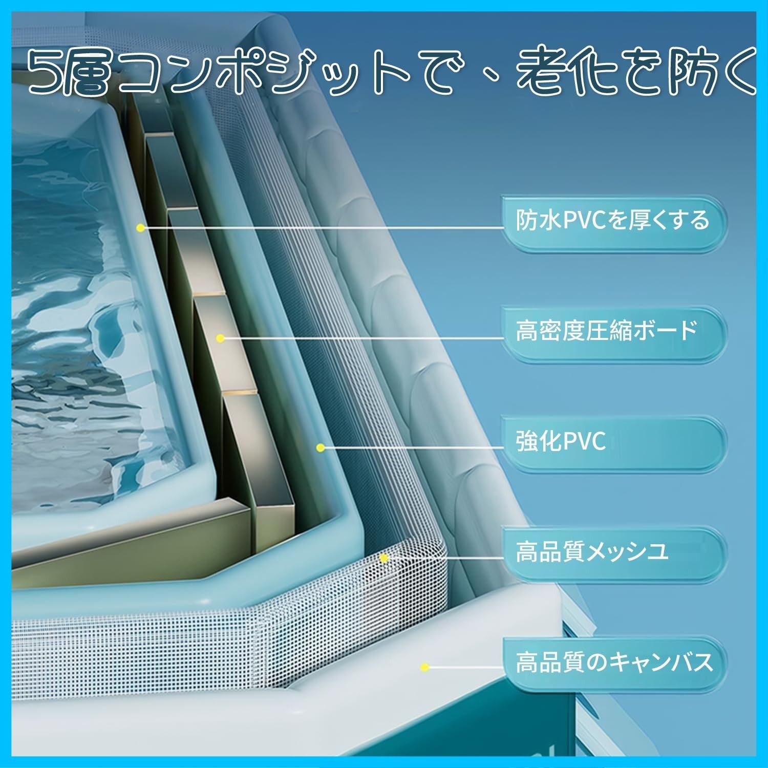 家庭用 屋内用