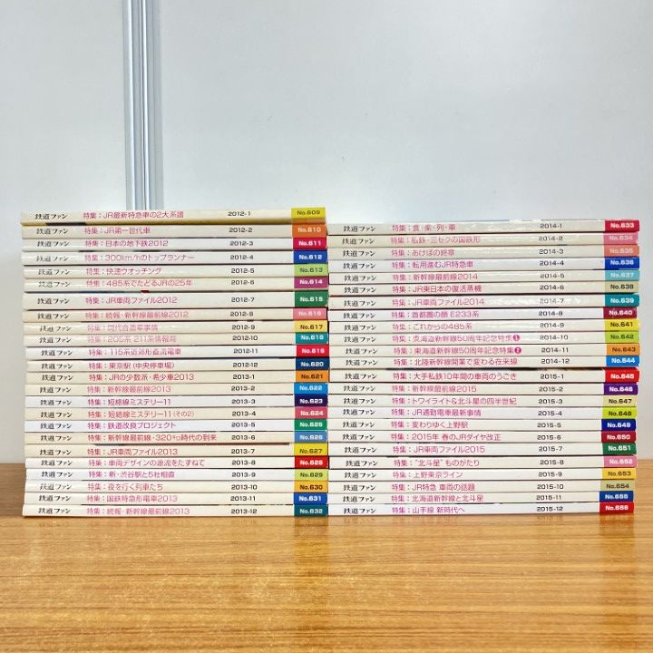 鉄道ファン | 2014年の月刊『鉄道ファン』｜『鉄道ファン図書館』鉄道