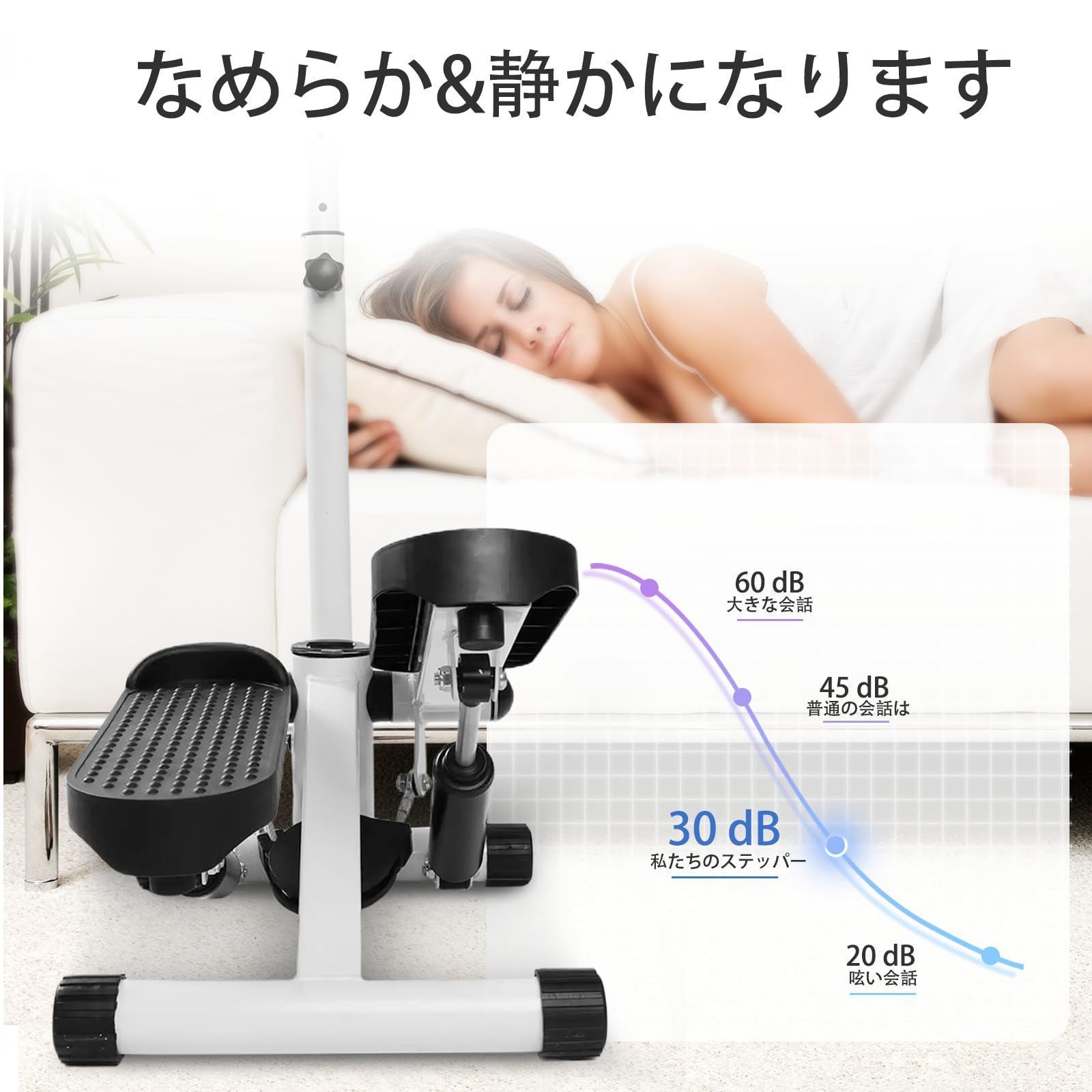 品質が保証